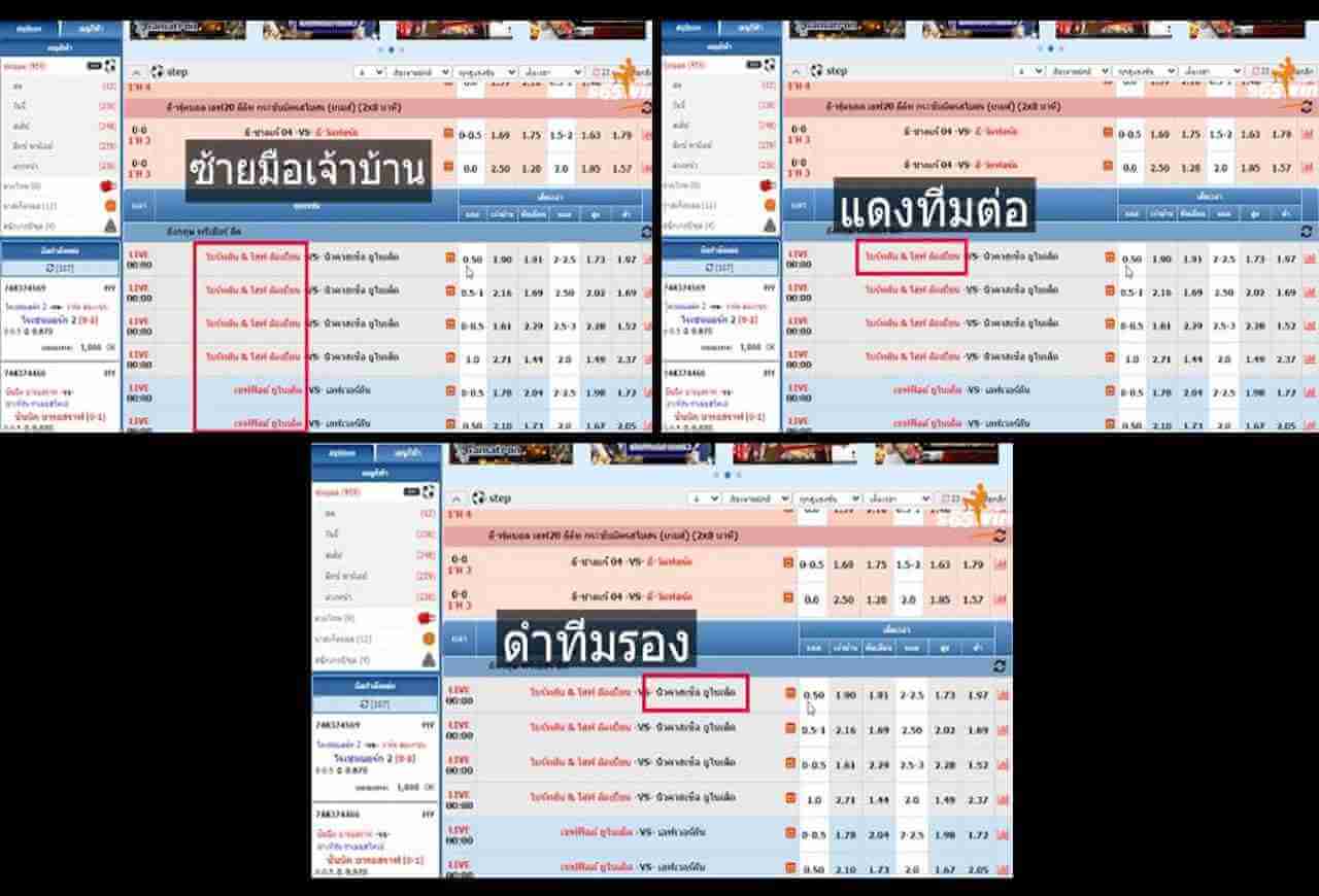 แทงบอลสเต็ป4